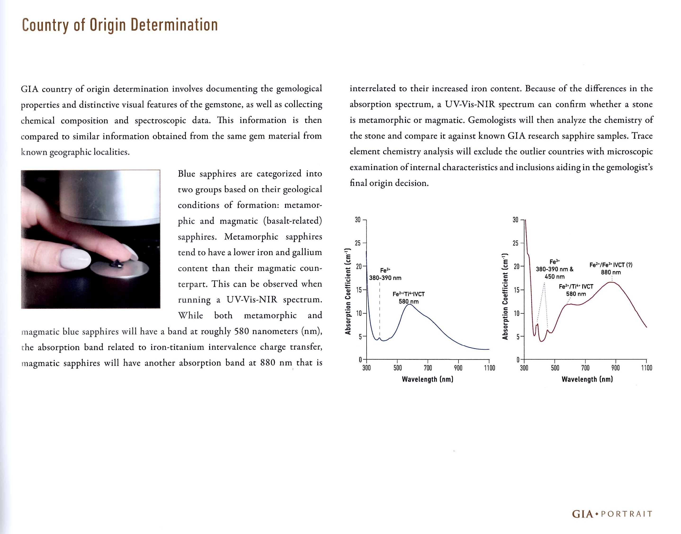 GIA Portrait internal page showing Country of Origin Determination  methodology — UV-Vis-NIR absorption spectra comparing metamorphic and  magmatic blue sapphires used to confirm Kashmir origin